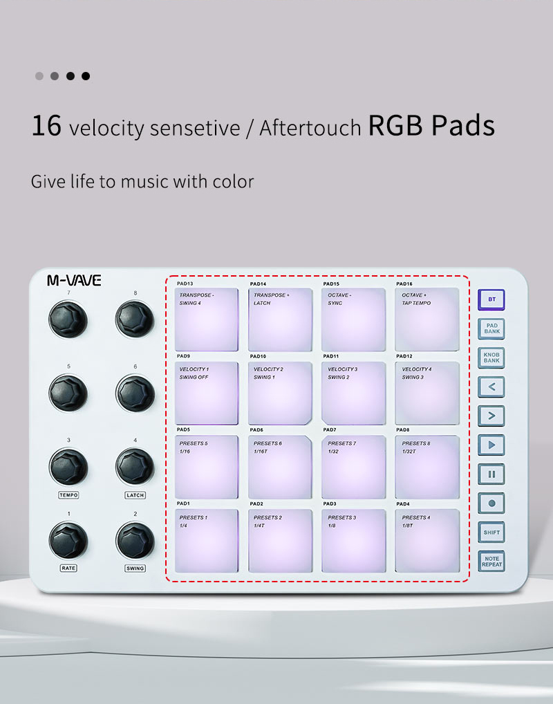 M-Vave SMC-PAD LaunchPad Desig – Midi Controller Pad Bewertung und Preis